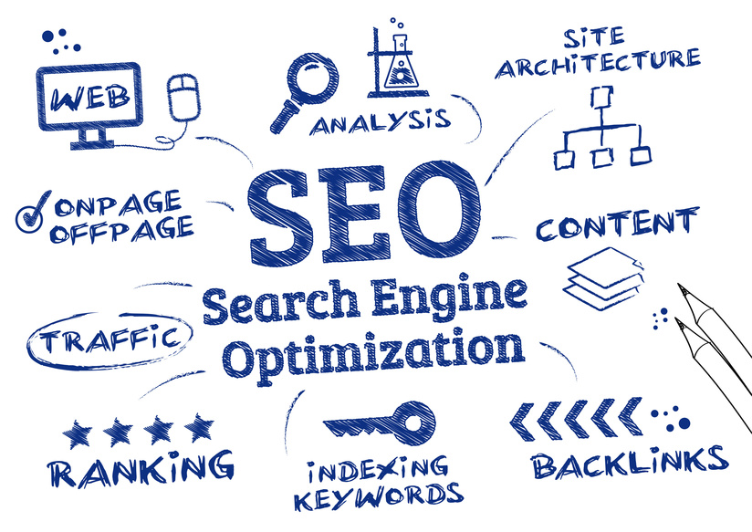 Seo Brisbane